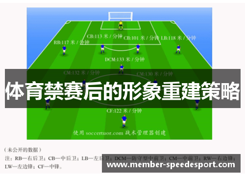 体育禁赛后的形象重建策略