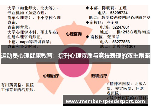 运动员心理健康教育：提升心理素质与竞技表现的双重策略