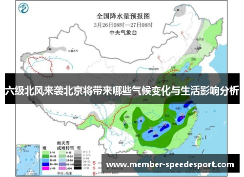 六级北风来袭北京将带来哪些气候变化与生活影响分析