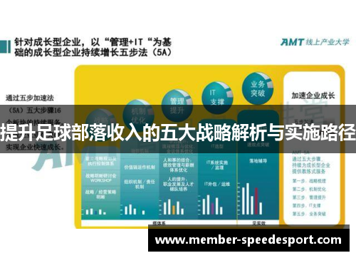 提升足球部落收入的五大战略解析与实施路径