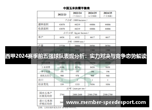 西甲2024赛季前五强球队表现分析：实力对决与竞争态势解读