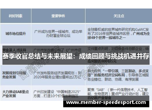 赛季收官总结与未来展望:成绩回顾与挑战机遇并存 赛季收官总结与未来展望:成绩回顾与挑战机遇并存