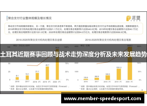 土耳其近期赛事回顾与战术走势深度分析及未来发展趋势 土耳其近期赛事回顾与战术走势深度分析及未来发展趋势