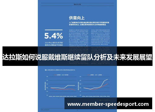 达拉斯如何说服戴维斯继续留队分析及未来发展展望 达拉斯如何说服戴维斯继续留队分析及未来发展展望