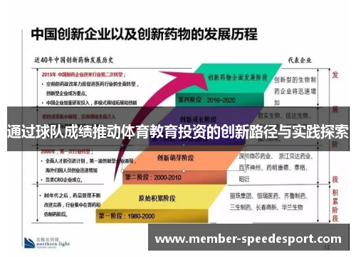 通过球队成绩推动体育教育投资的创新路径与实践探索