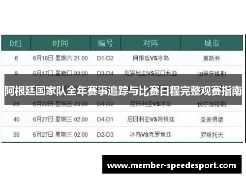 阿根廷国家队全年赛事追踪与比赛日程完整观赛指南