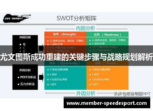 尤文图斯成功重建的关键步骤与战略规划解析