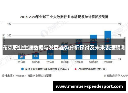 布克职业生涯数据与发展趋势分析探讨及未来表现预测 布克职业生涯数据与发展趋势分析探讨及未来表现预测